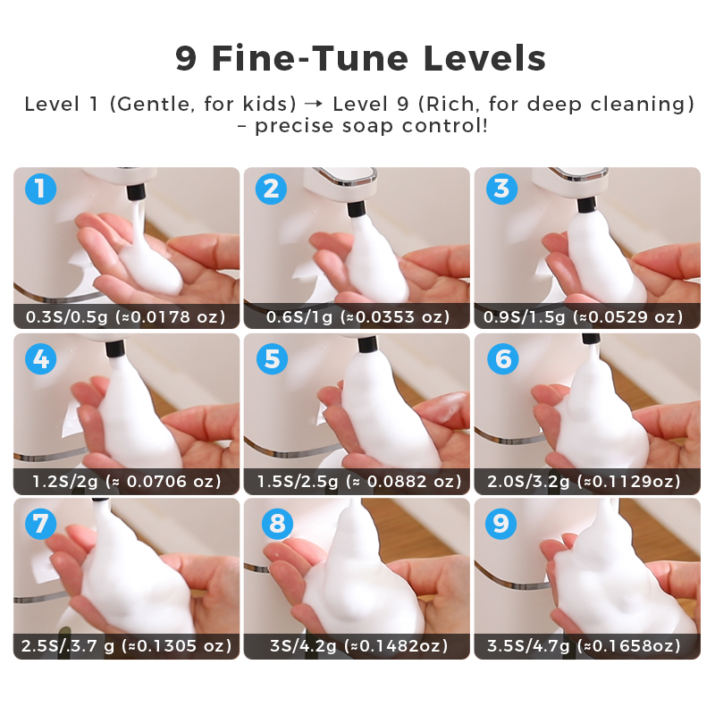 Dispenser automatico di sapone - Soap Making Foam recensione e prezzo