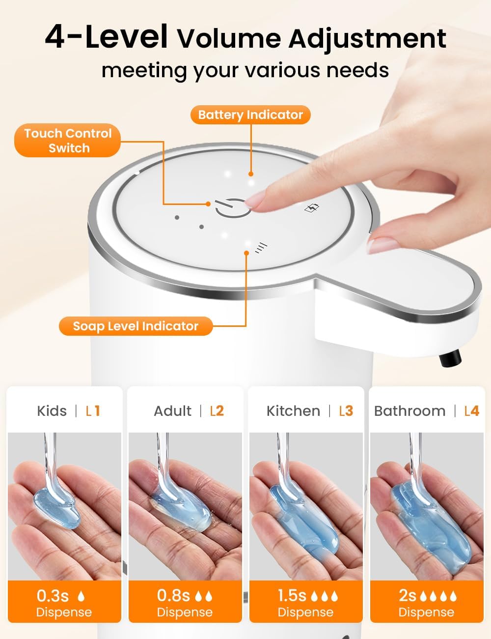 Dispenser Automatico Intellige - Soap Making Foam recensione e prezzo
