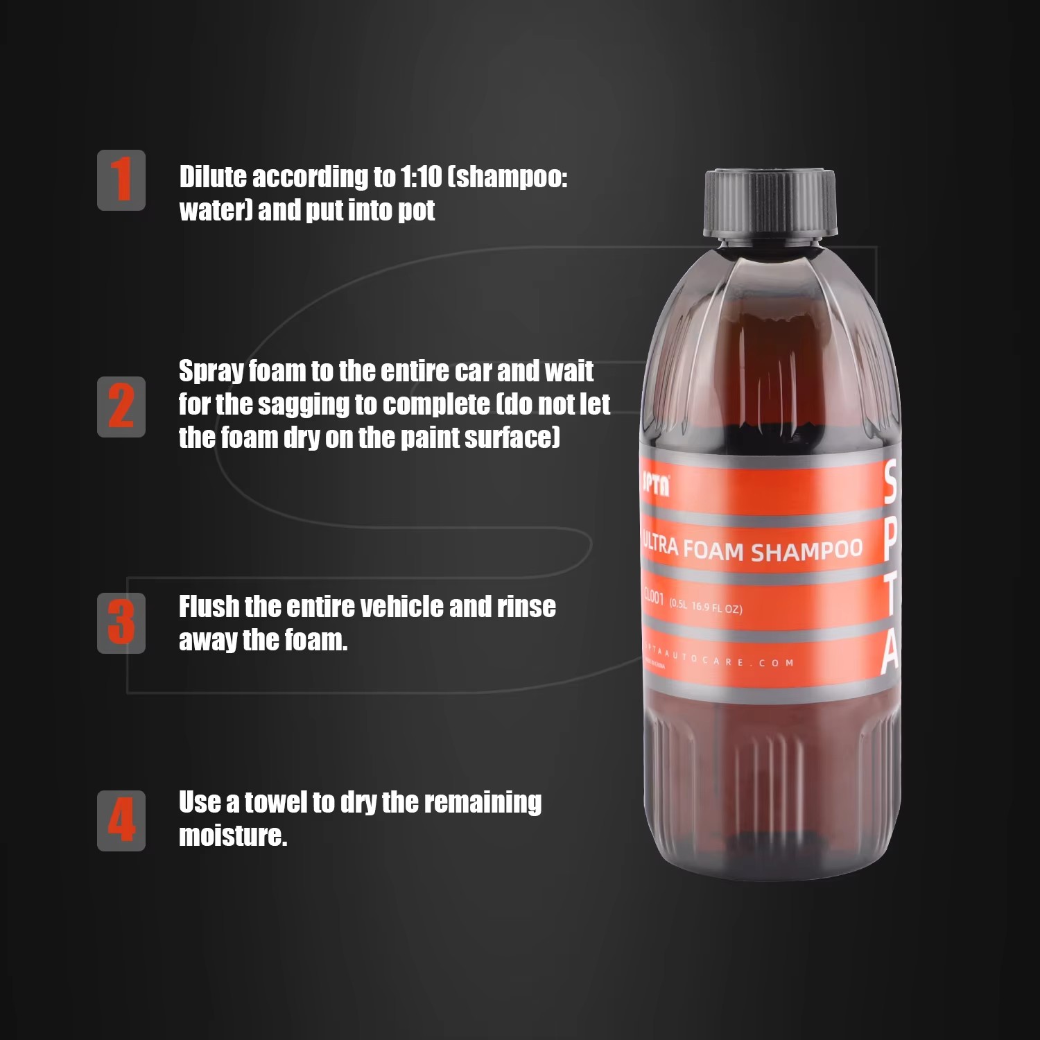 Shampoo Ultra Foam SPTA (16 Oz - Soap Making Foam recensione e prezzo