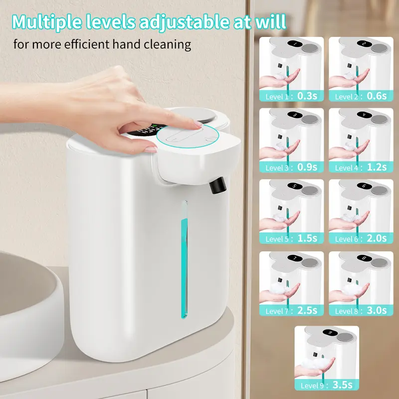 Dispenser automatico di sapone - Soap Making Foam recensione e prezzo
